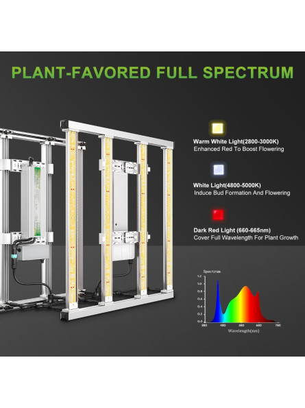 MARS HYDRO FC-E3000 BRIDGELUX 300W LED GROW LIGHT