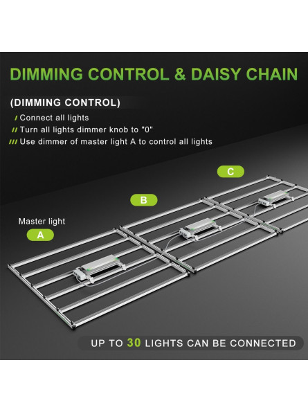 MARS HYDRO FC-E6500 BRIDGELUX 730W COMMERCIAL LED GROW LIGHT