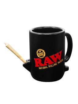 RAW Wake-Up and Bake-Up...